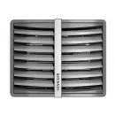 Водяные тепловентиляторы Sonniger Heater